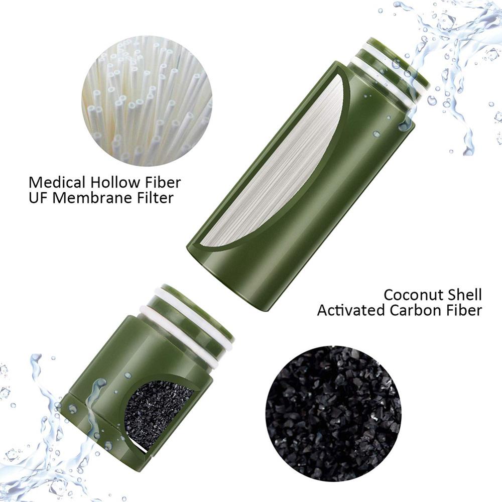 4-Stage Outdoor Water Purifier Pump – UF Filter, 3,000L Capacity for Camping & Survival