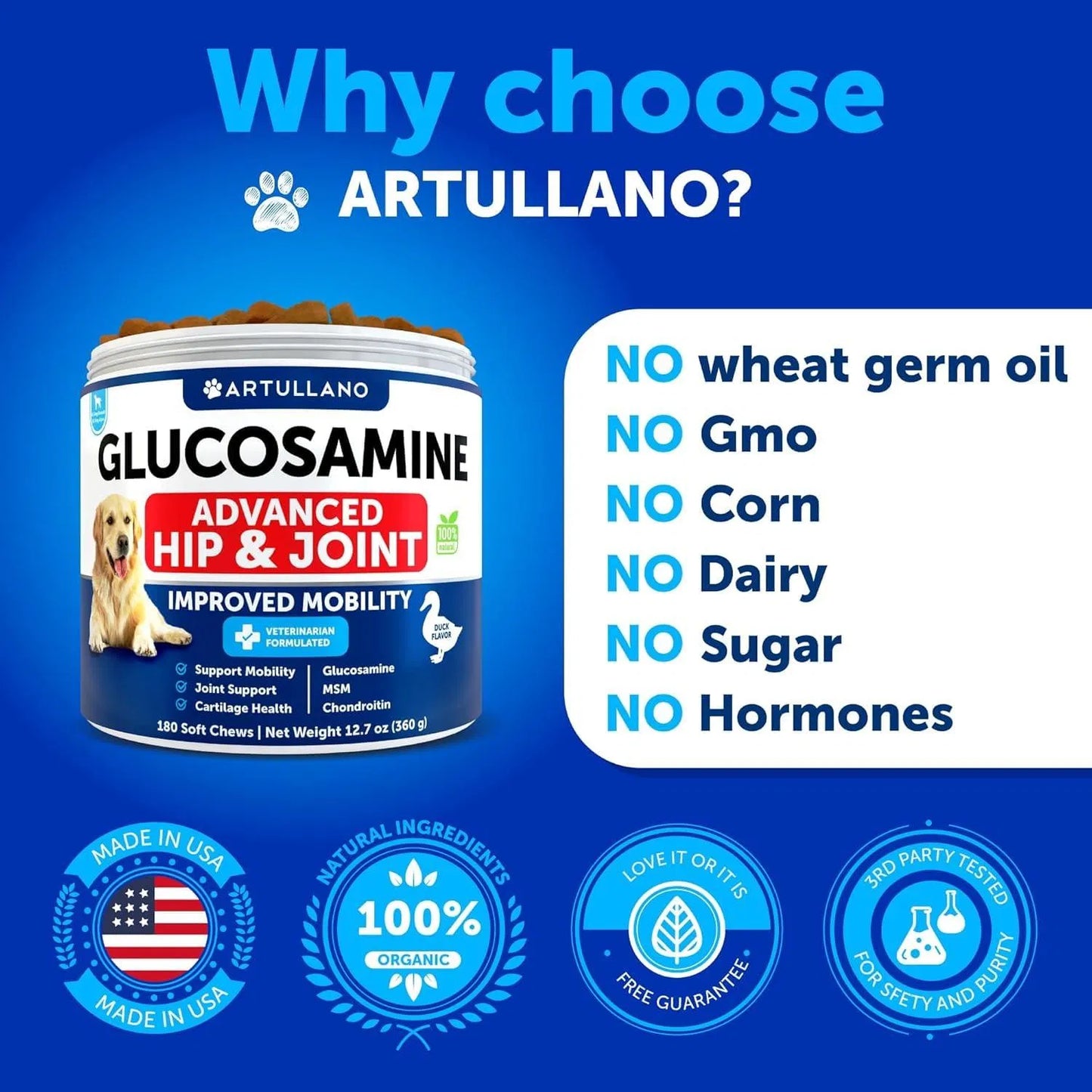 Dog Hip & Joint Supplement – Glucosamine Chews with Chondroitin, Hemp Oil & MSM – 120 Soft Treats